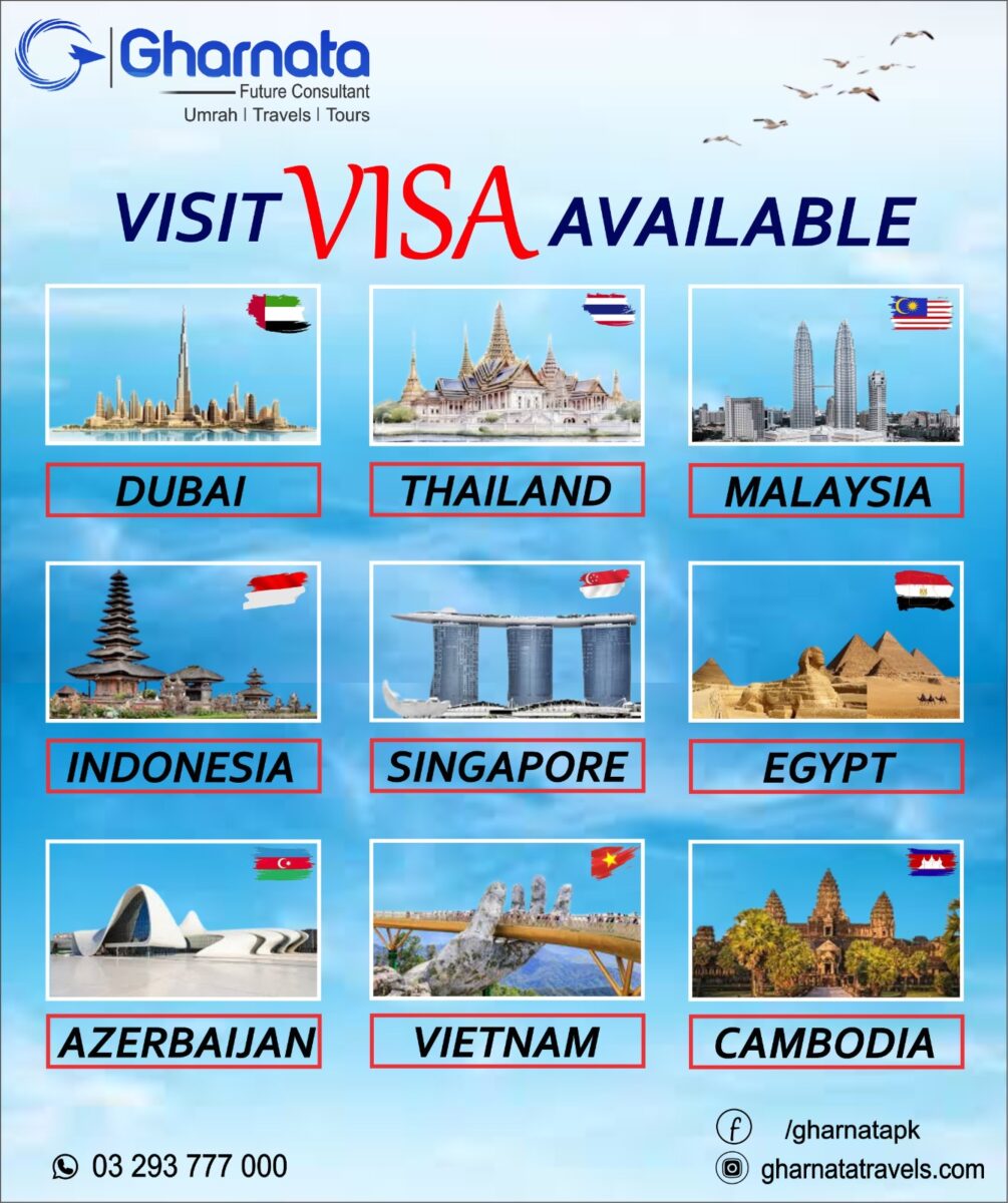 visit visa options